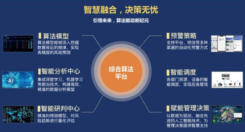 智能机器人：选购指南